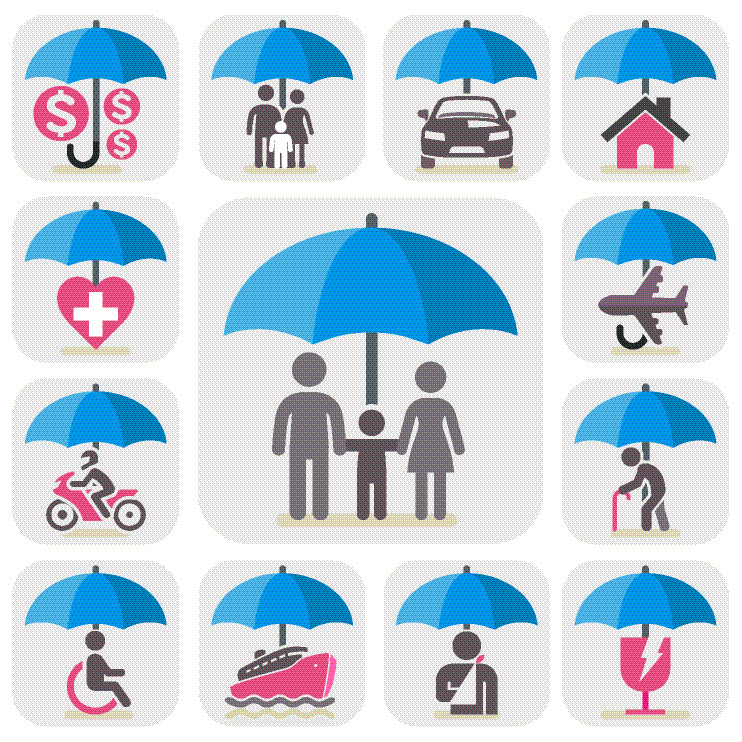An image with multiple smaller images showing various things that benefit from insurance such as home, life etc